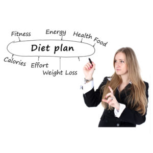 Wellness Health Nutritional Consultant Certification Course