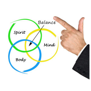 Wellness Health Expert Certification Course